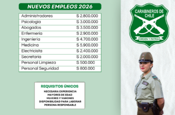 Únete a Carabineros de Chile: Convocatoria Vigente