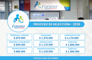 Ofertas Laborales en Fonasa Chile: Únete al Sistema de Salud