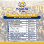 PORTADA MERCADO LIBRE ARGENTINA SAMIRA