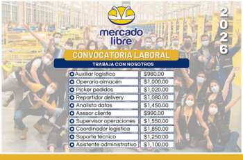 Mercado Libre Lanza Convocatoria: Vacantes Disponibles