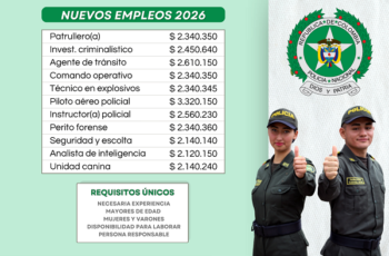 Únete a la Policía de Colombia: Convocatoria Vigente